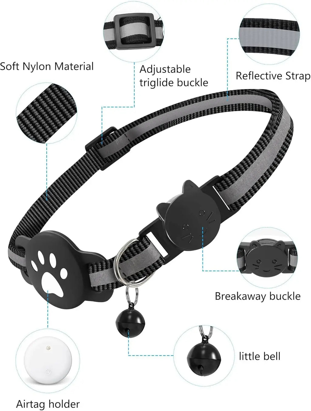 Smart Pet Tracker for Cats