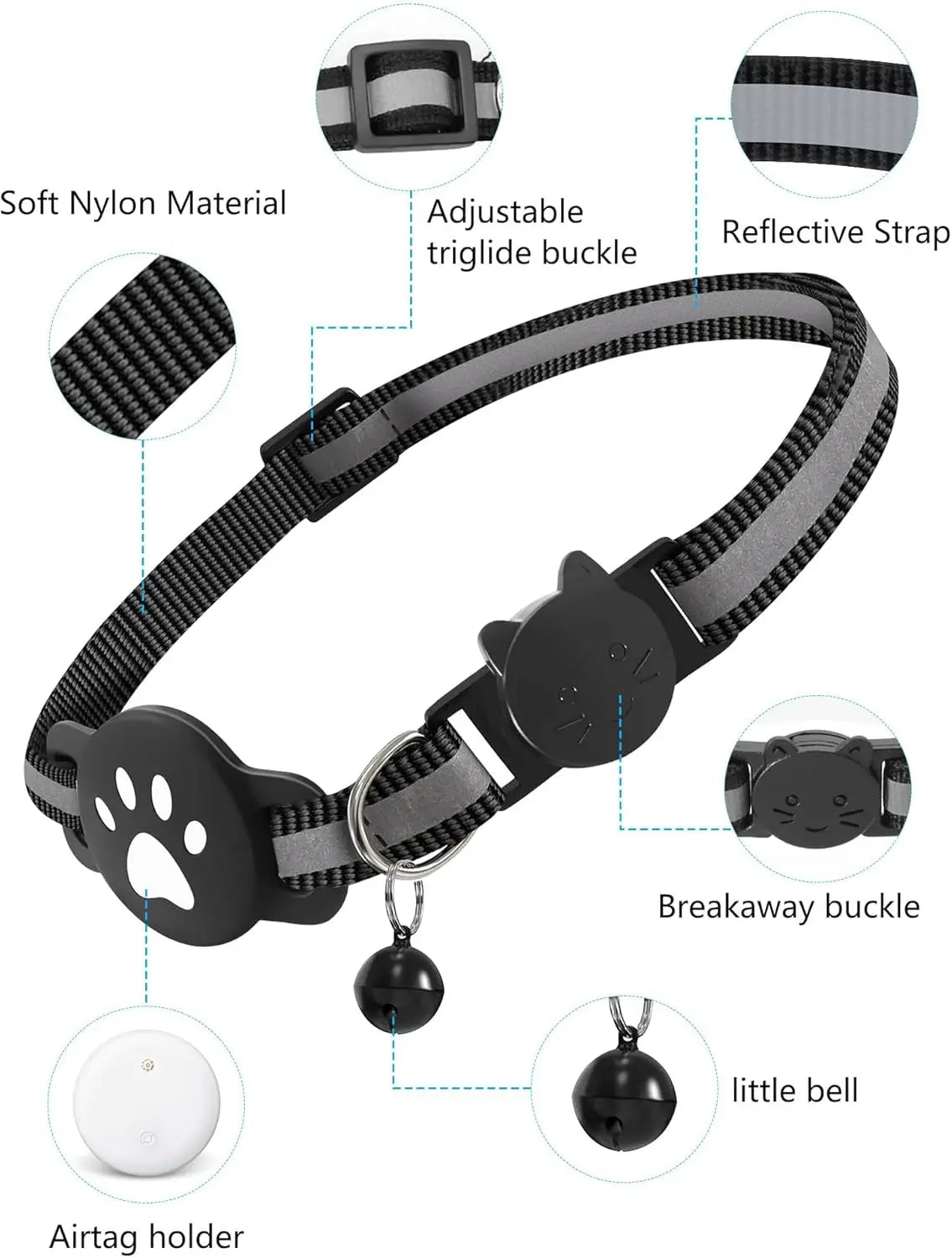 Smart Pet Tracker for Cats