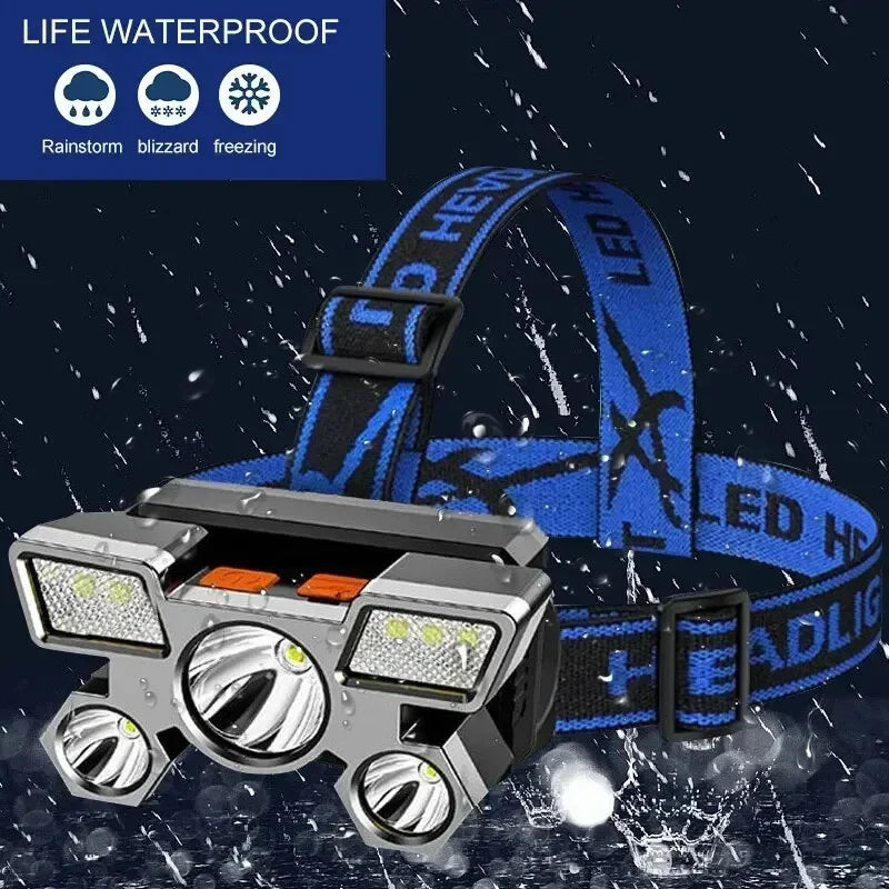 Bright Beam Adventure Headlamp