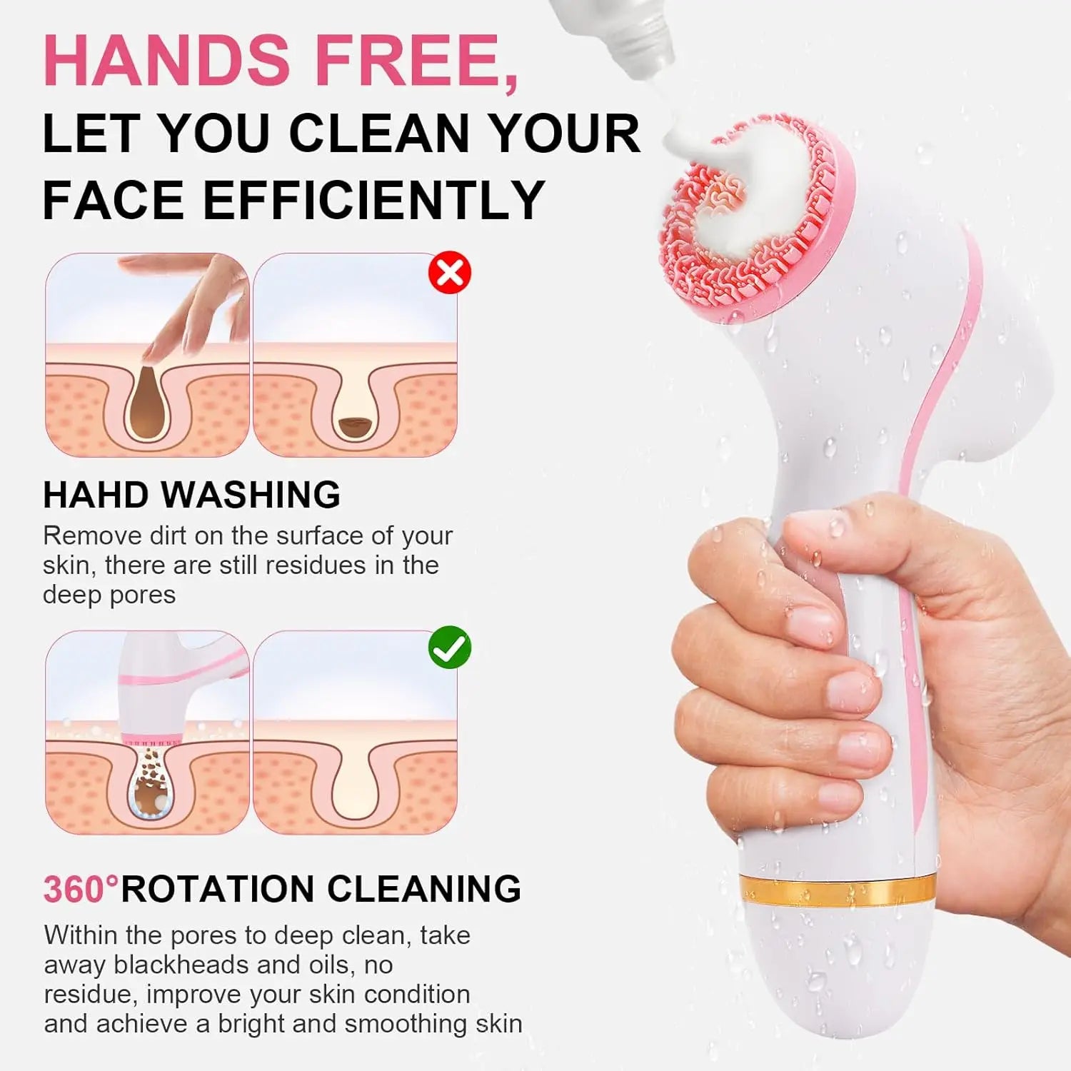 GlowBoost Sonic Face Cleanser