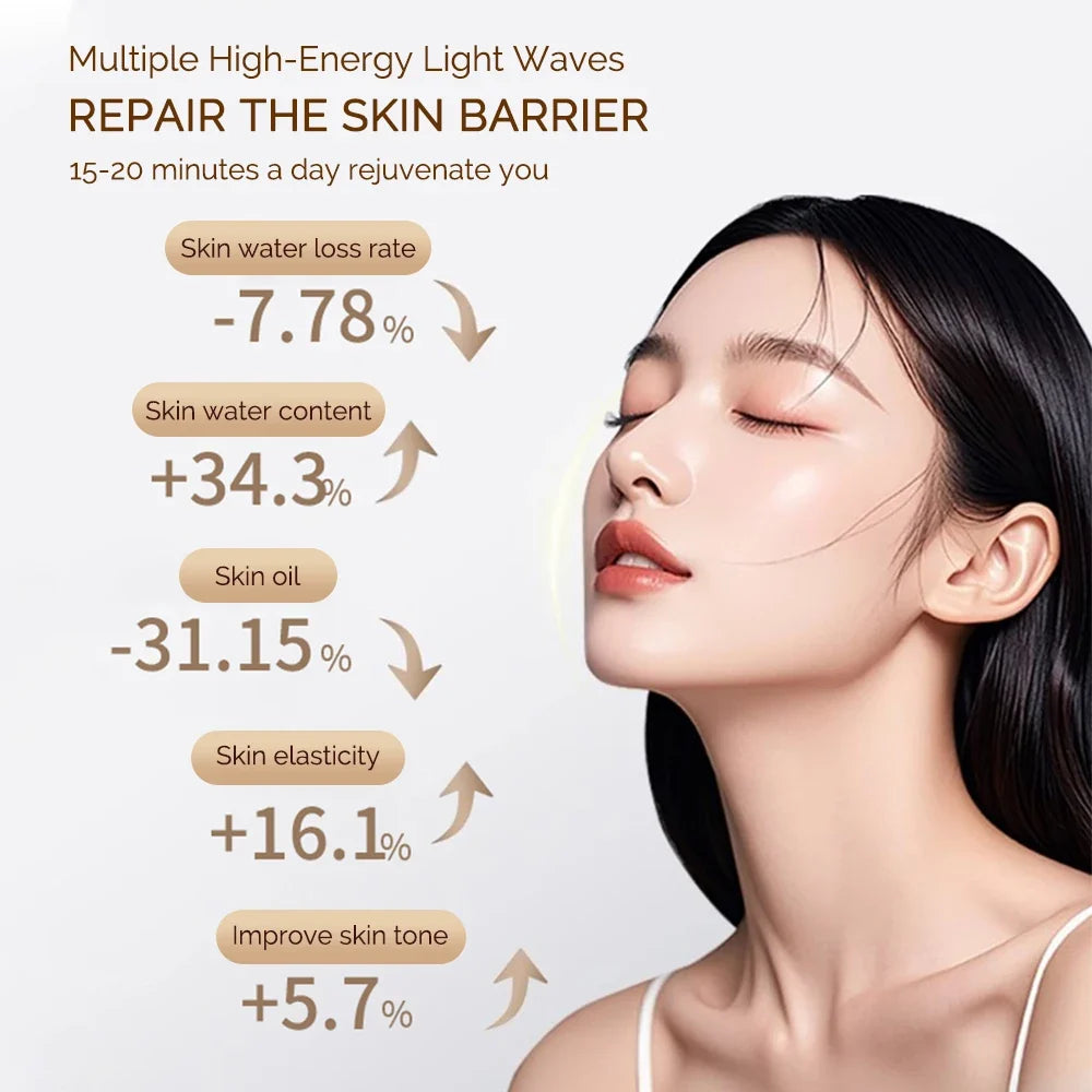 Radiant Glow Face Mask