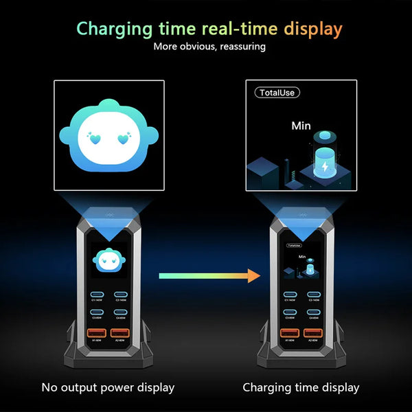 Ultimate Fast Charging Hub