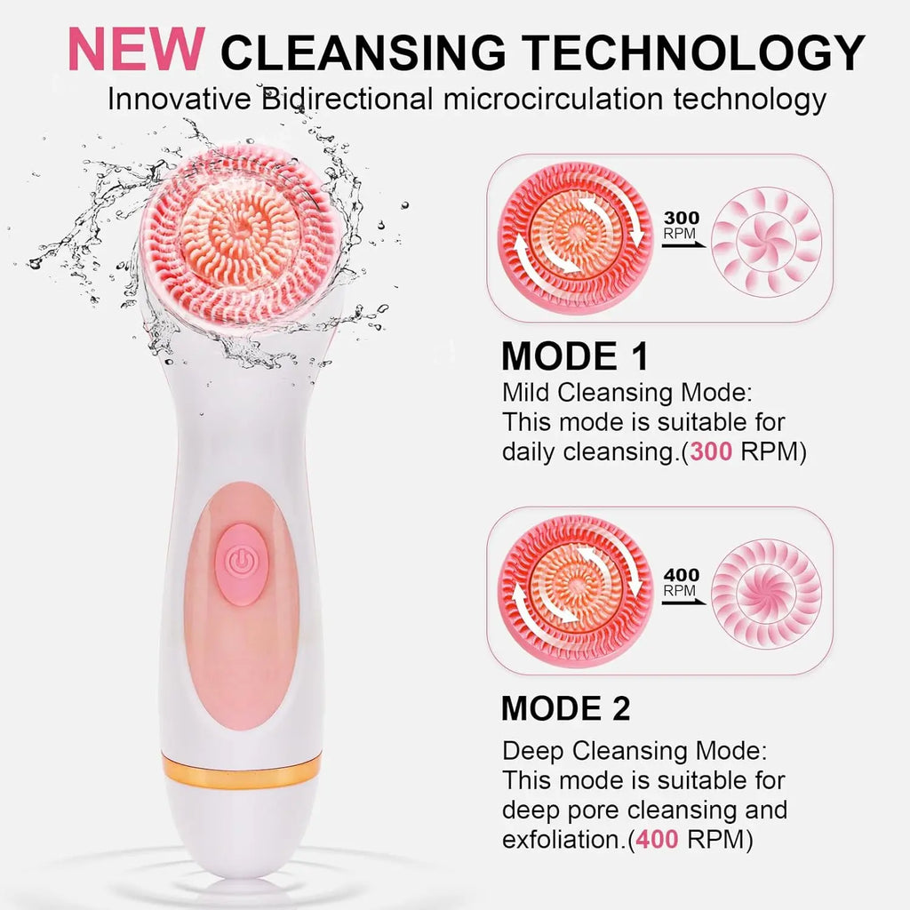 GlowBoost Sonic Face Cleanser