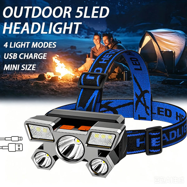Product placeholder