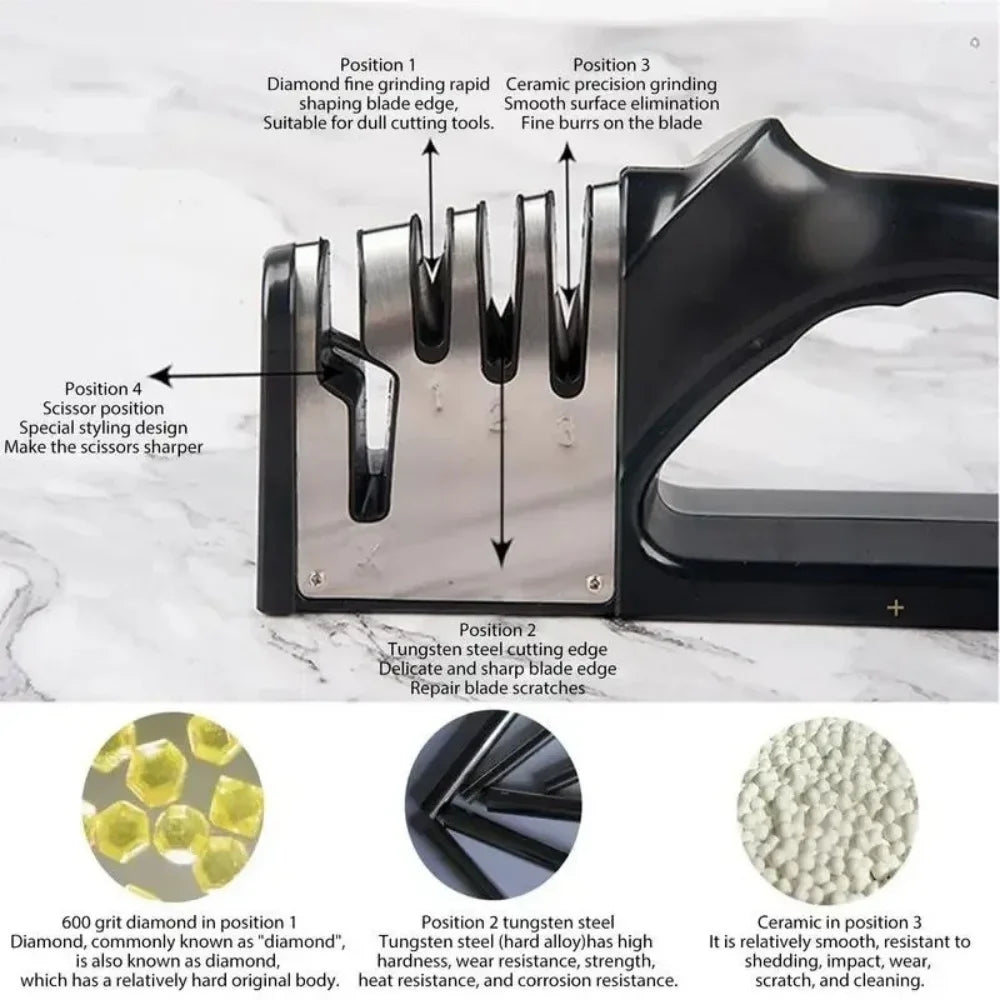 Easy Grip Kitchen Knife Sharpener