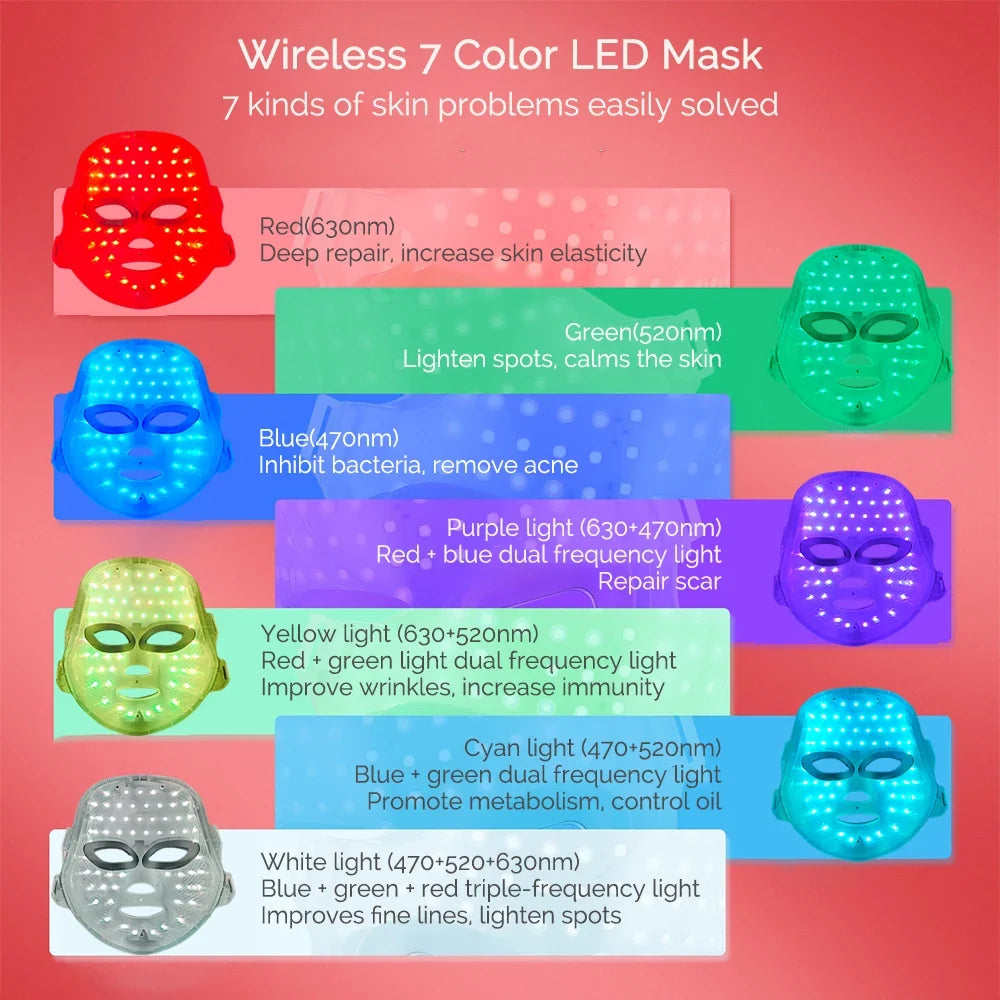 Radiant Glow Face Mask