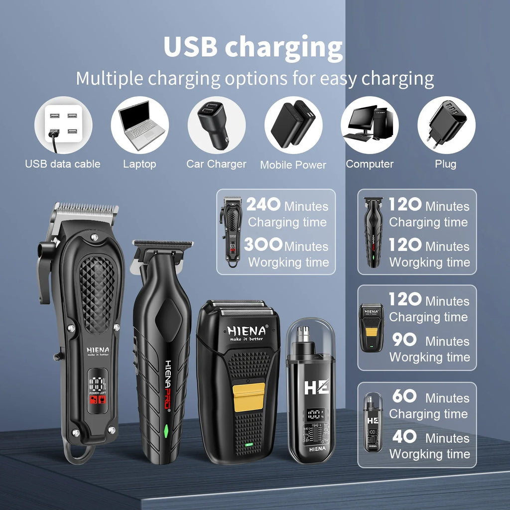 Ultimate Grooming Kit for Men